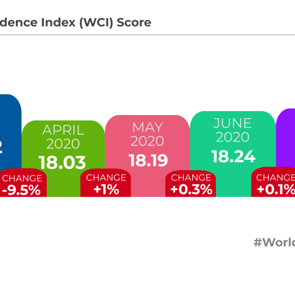 5fa59ca8f0d432364e0d9bc7_wci-august